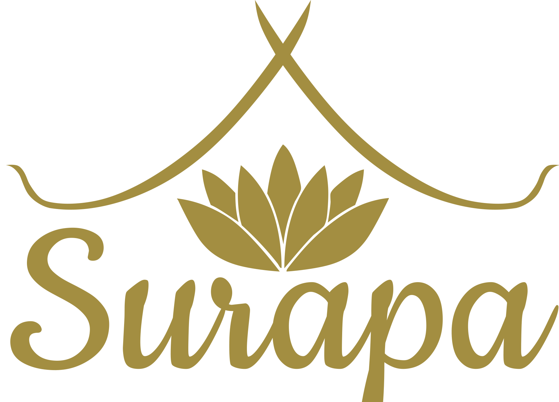 Surapa Thai Massage & Spa, Dortmund-Hombruch